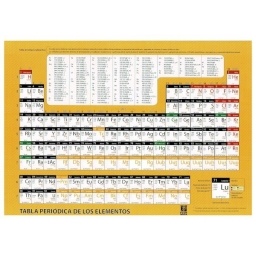 TABLA PERIODICA DE LOS ELEMENTOS